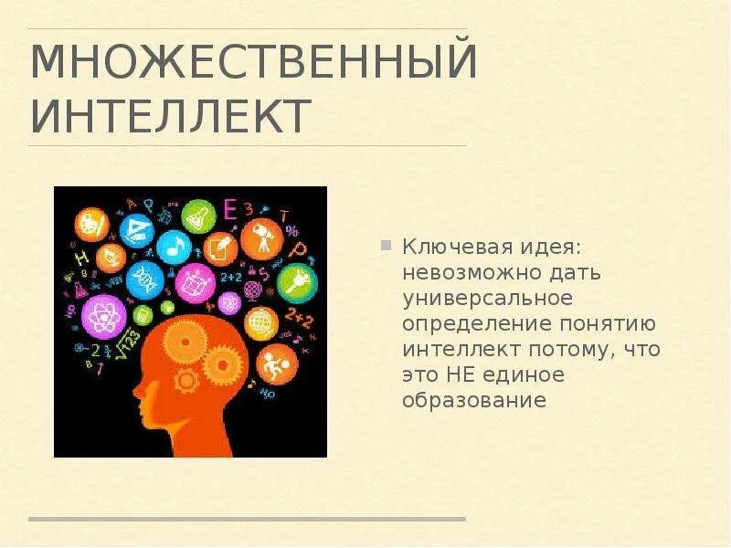 Множественный интеллект. Теория множественного интеллекта. Теория множественного интеллекта Гарднера. Типы множественного интеллекта картинки.