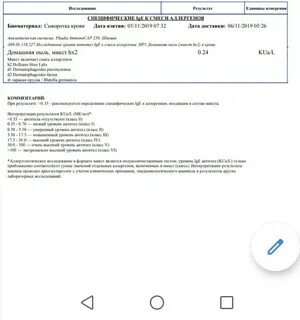 Ig total