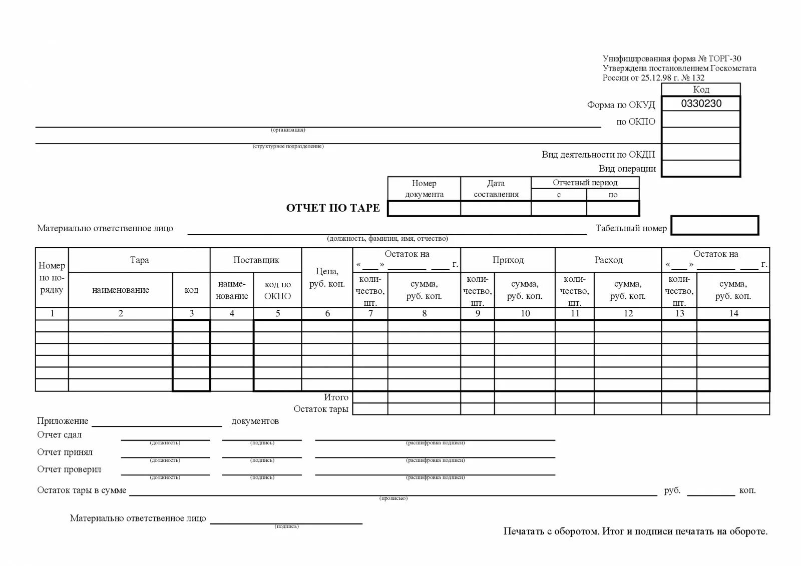 Отчет экспедитора форма МХ-21. Отчет о движении тары образец заполнения. Отчет по Таре образец заполнения. Отчет экспедитора форма МХ-21 образец.