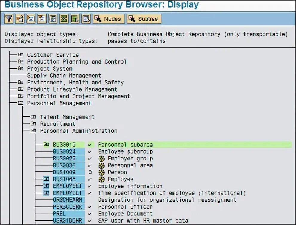 SAP Business objects. Business objects что это за программа. Настройка object Builder. SAP bord ключ зачем. Object builder