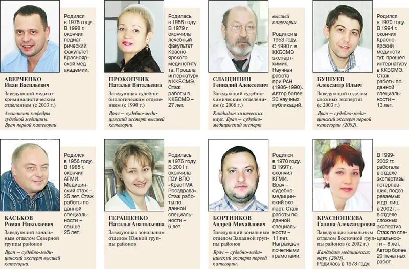 Бюро судебно медицинской экспертизы красноярск. Бюро судебно медицинской экспертизы красноярск