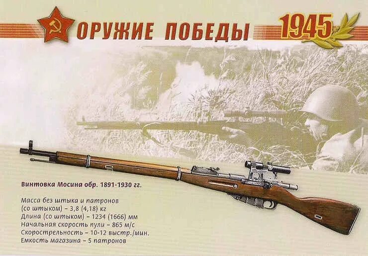 Оружие Победы