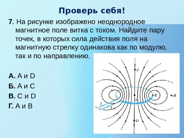 Изобразить магнитное поле витка с током. Магнитное поле в точке. Магнитное поле рисунок. Неоднородное магнитное поле рисунок. Магнитное поле витка с током рисунок.