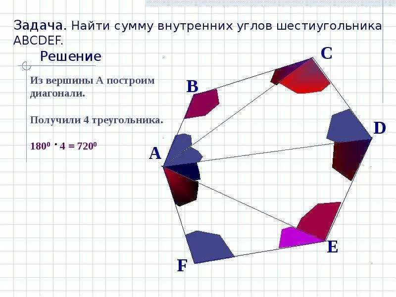 Сумма внутренних углов шестиугольника. Сумма всех внутренних углов шестиугольника. Сумма внутренних углов правильного шестиугольника. Найдите сумму всех внутренних углов правильного шестиугольника. Чему равна сумма внутренних углов правильного