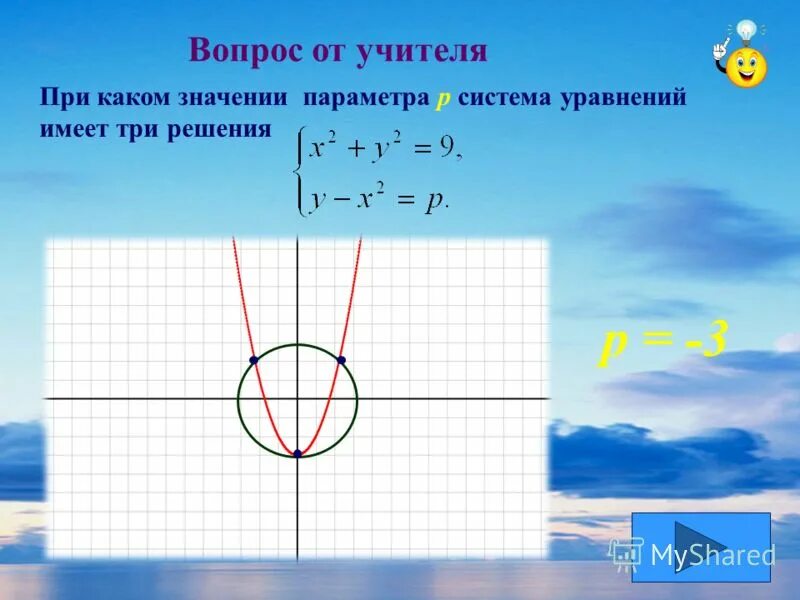 Промы х2. При каком значении параметра p система уравнений имеет три решения. При каких значения параметра а система уравнений. При каких значениях система имеет одно решение. При каком значении параметра п система уравнений имеет 3 решения.