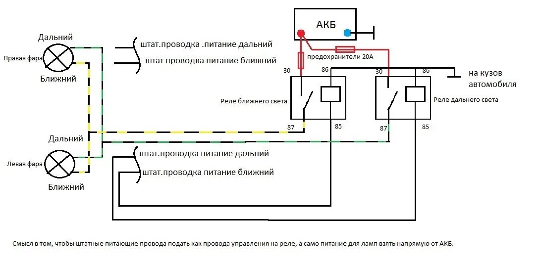 Схема подключения реле фар ближнего света. Схема подключения ближнего света фар. Схема подключения фар Дальний Ближний свет через реле. Реле света фар на Шевроле Ланос. Как подключить дальний ближний свет