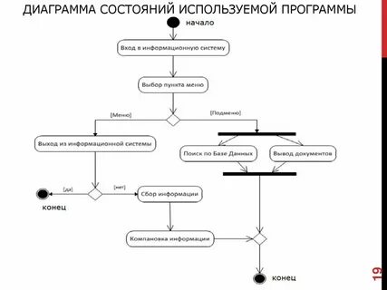Плант юмл