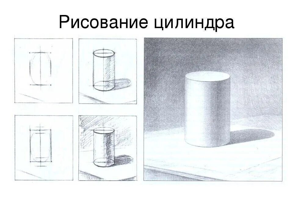 Цилиндр штриховка Академический. Построение и штриховка цилиндра. Схема построения цилиндра. Штриховка цилиндра Академический рисунок. Стакан на листе бумаги