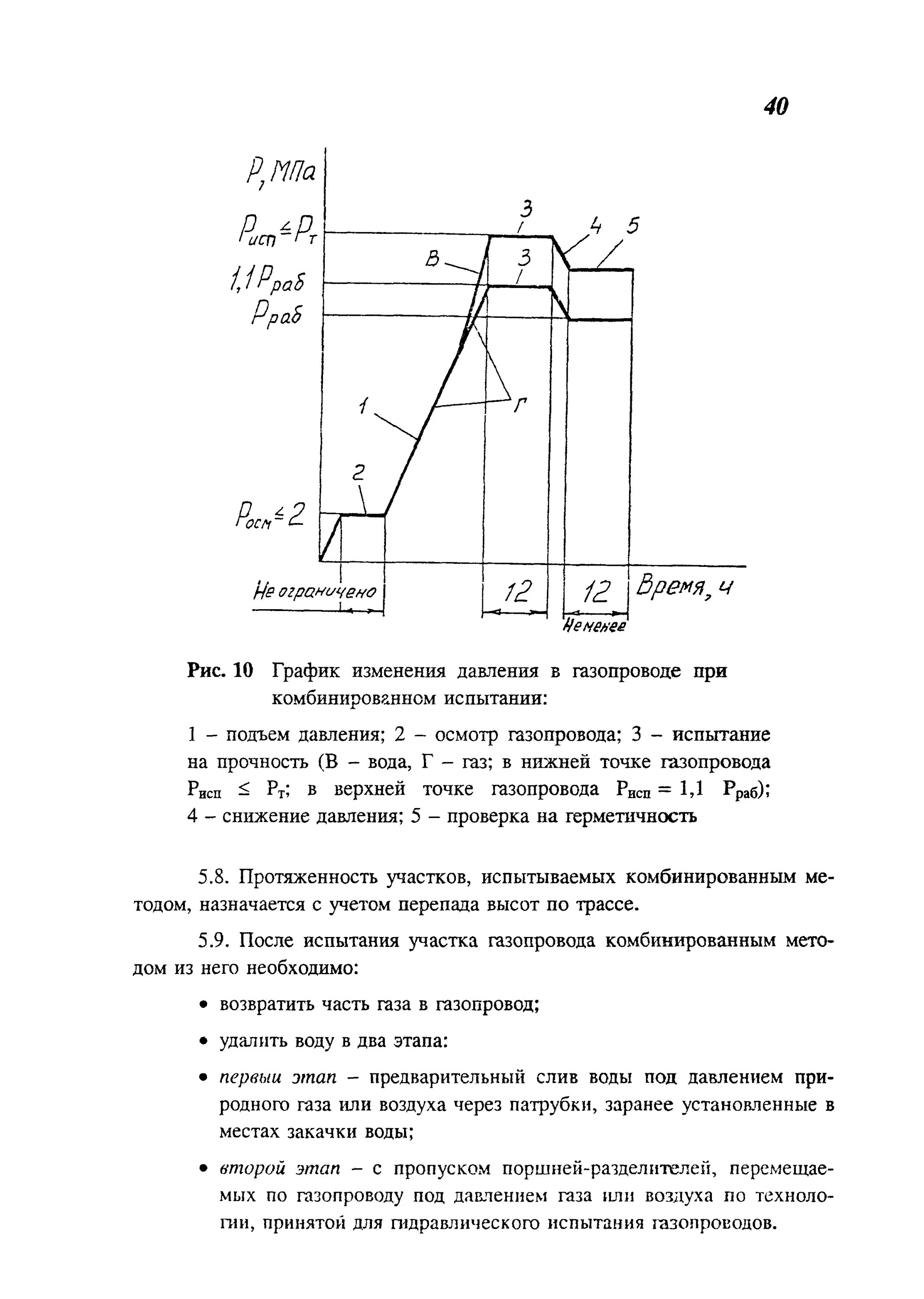 акт испытания на прочность и герметичность внутреннего трубопровода. 13330. испытания газопровода сп. испытания газопровода сп. нормы опрессовки газопроводов таблица.