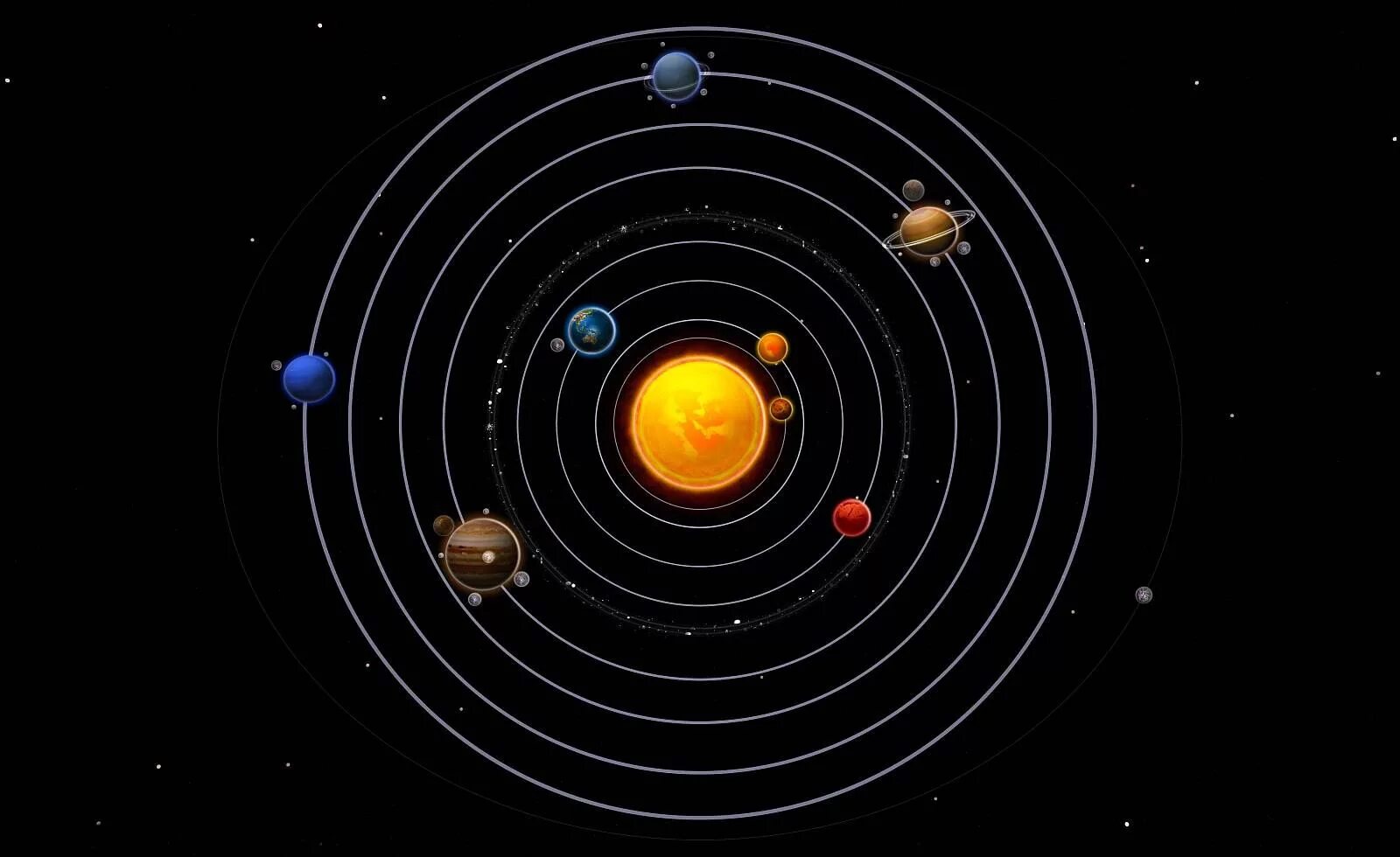 Solar system map. Солнечная система Планетная система. Солар Солнечная система. Гелиоцентрическая модель солнечной системы. Орбиты планет солнечной системы.