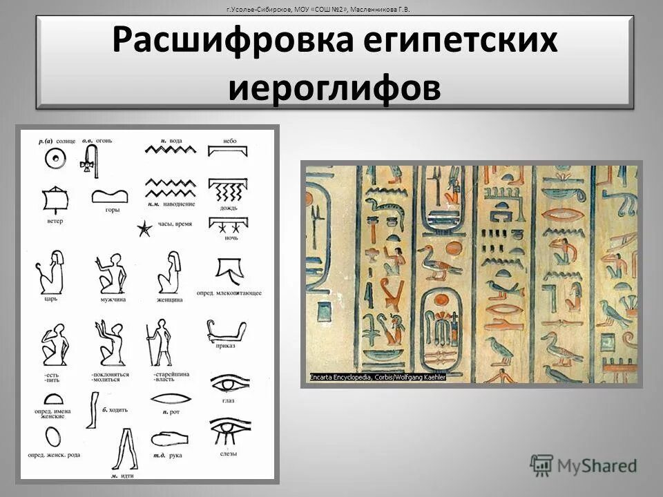 Открытие иероглифов. Письменность древнего Египта расшифровка. Иероглифы Египта расшифровка древнего Египта. Пиктография древнего Египта. Иероглифическое письмо древнего Египта.