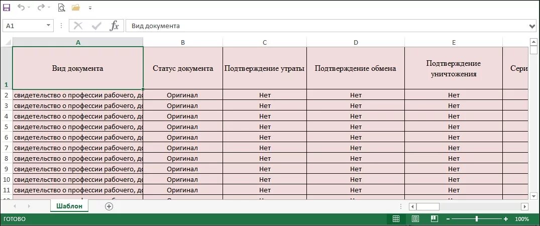 Реестр профессионального образования. ФИС ФРДО шаблон. Фисфрдо образец заполнения. Таблица ФРДО. Федеральная информационная система ФРДО.