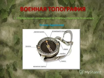 Прибор для определения горизонта