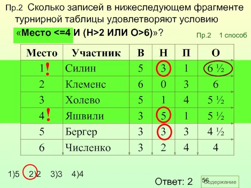 Сколько записей в следующей таблице. Сколько записей удовлетворяет условию. Таблица для записи. Сколько записей в таблице. Сколько записей удовлетворяет условию место 4.