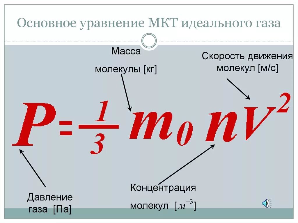 Давление газа физика 10. Основное уравнение молекулярно-кинетической теории идеального газа. Основное уравнение МКТ идеального газа. Основные уравнения МКТ идеального газа. Идеальный ГАЗ основное уравнение МКТ.