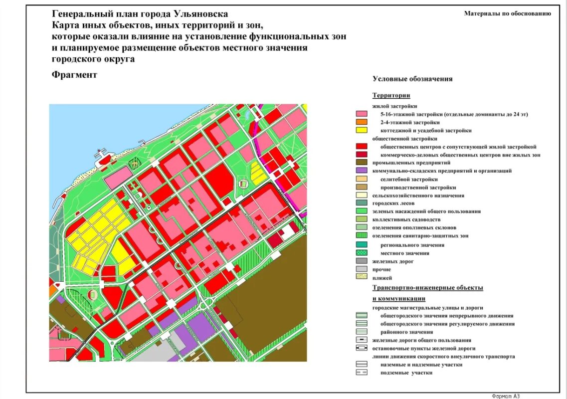 Планы города на землю