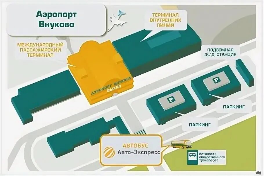 Где остановиться внуково. Схема аэропорта внуково автобусные остановки.
