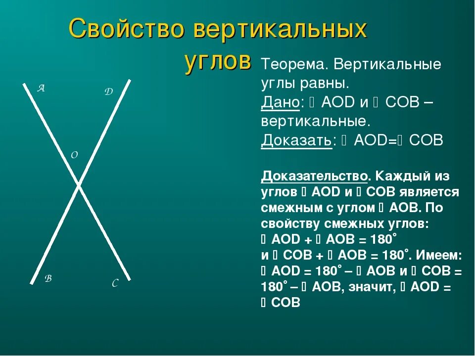 Углы и их свойства 7 класс. Доказательство свойства вертикальных углов 7 класс. свойство вертикальных углов доказательство. вертикальные углы свойства вертикальных углов. свойство вертикальных углов 7 класс.