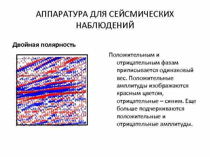 Ленточный фундамент в сейсмических районах. Аппаратура для сейсморазведки. Решение угрозы землетрясение. Землетрясение презентация. Анатомия землетрясений.