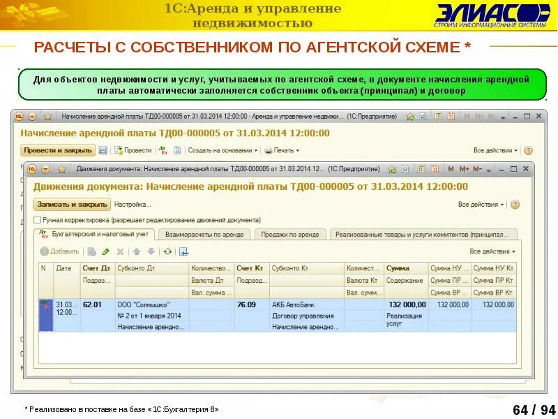 1 с управление имуществом. 1с управление недвижимостью. Аренда и управление недвижимостью. 1с аренда и управление недвижимостью. Программа управления недвижимость.