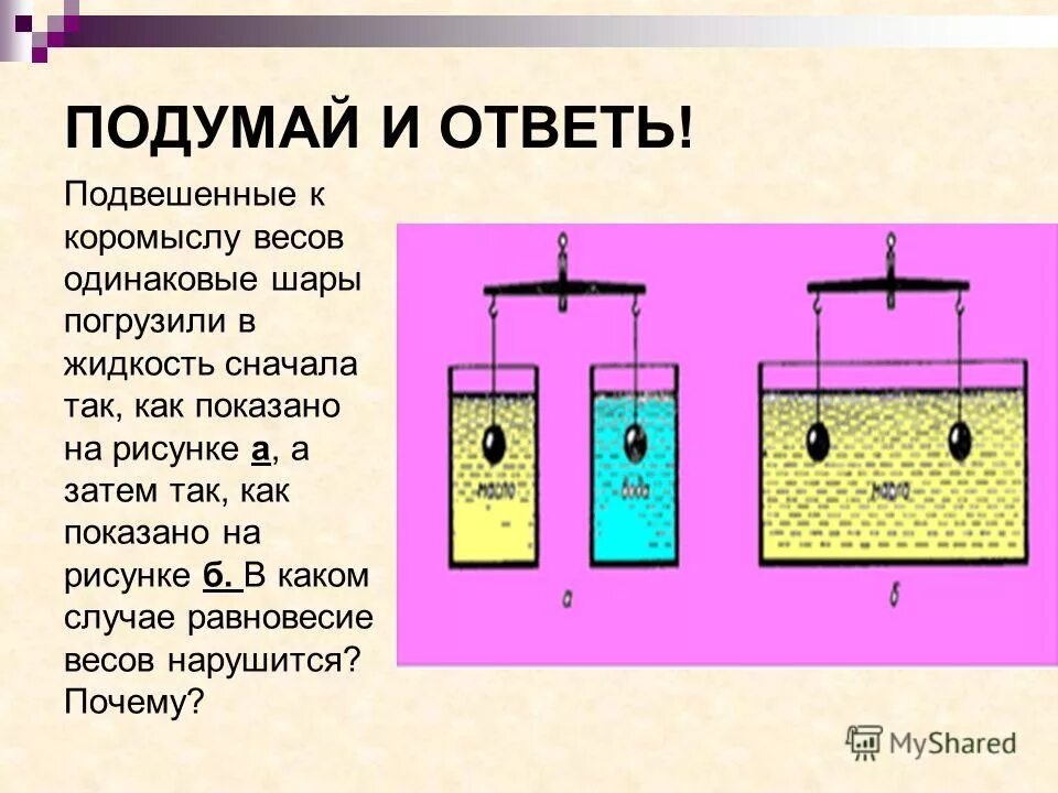 Подвешенные к коромыслу весов одинаковые шары. Подвешенного на коромысле. Рисунок обнаружение силы выталкивающей тело из жидкости. Коромысло весов. Как можно обнаружить на опыте выталкивающее