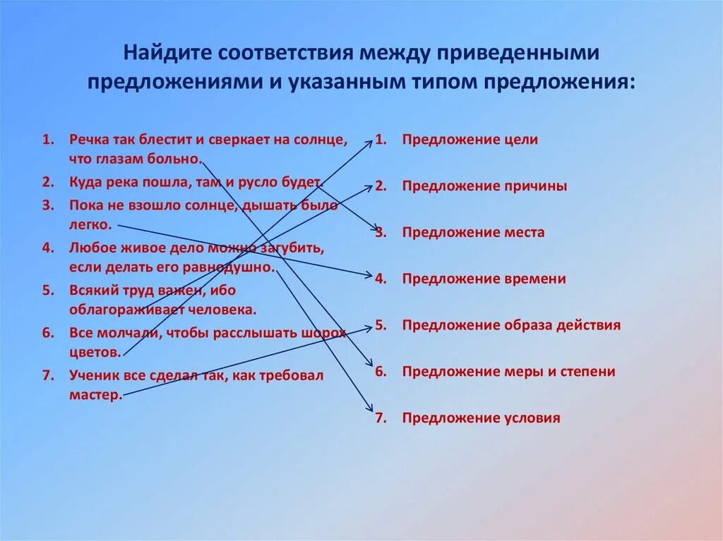 Составить предложение со словом сверкнула. Предложение со словом сверкать. найти соответствие. найдите соответствие между. предложения со словом искристый.
