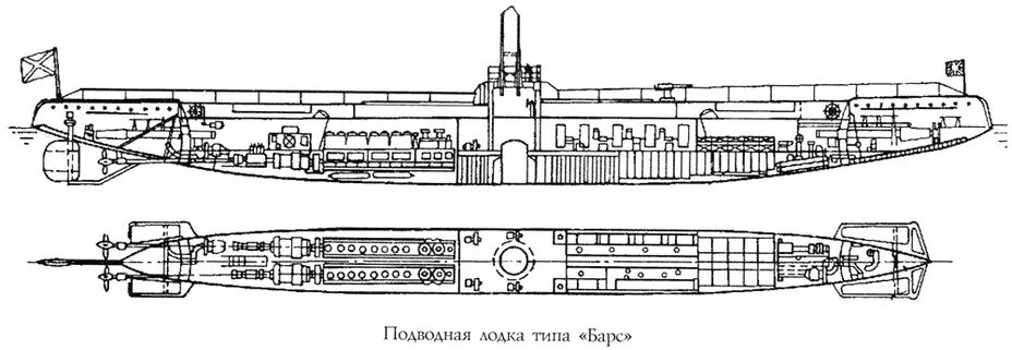 Типа барс. Подводная лодка типа барс 1916. подводная лодка типа барс. подводная лодка барс 1912 года. дизельная подводная лодка барс 1912.