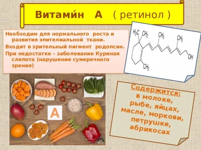 Витамин участвующий в образовании зрительного пигмента. Витамин а (ретинол) таблица витаминов. Витамины биология 8 класс.