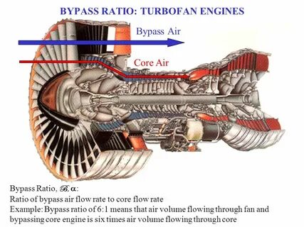 Air engine