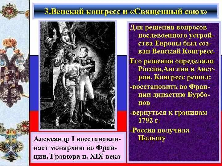 По итогам конгресса был создан священный союз. Венский конгресс и священный союз. священный союз и его решения. конгрессы священного союза. акт священного союза.