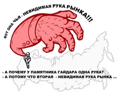 Невидимая рука в экономике