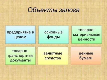 Владение предметами