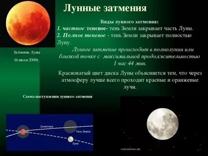 Луна физика