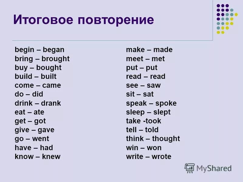 Третья форма go. Gone 2 форма глагола. 2 Форма глагола read в past simple. Have 3 формы глагола past simple. Maje в прошедшем времени.