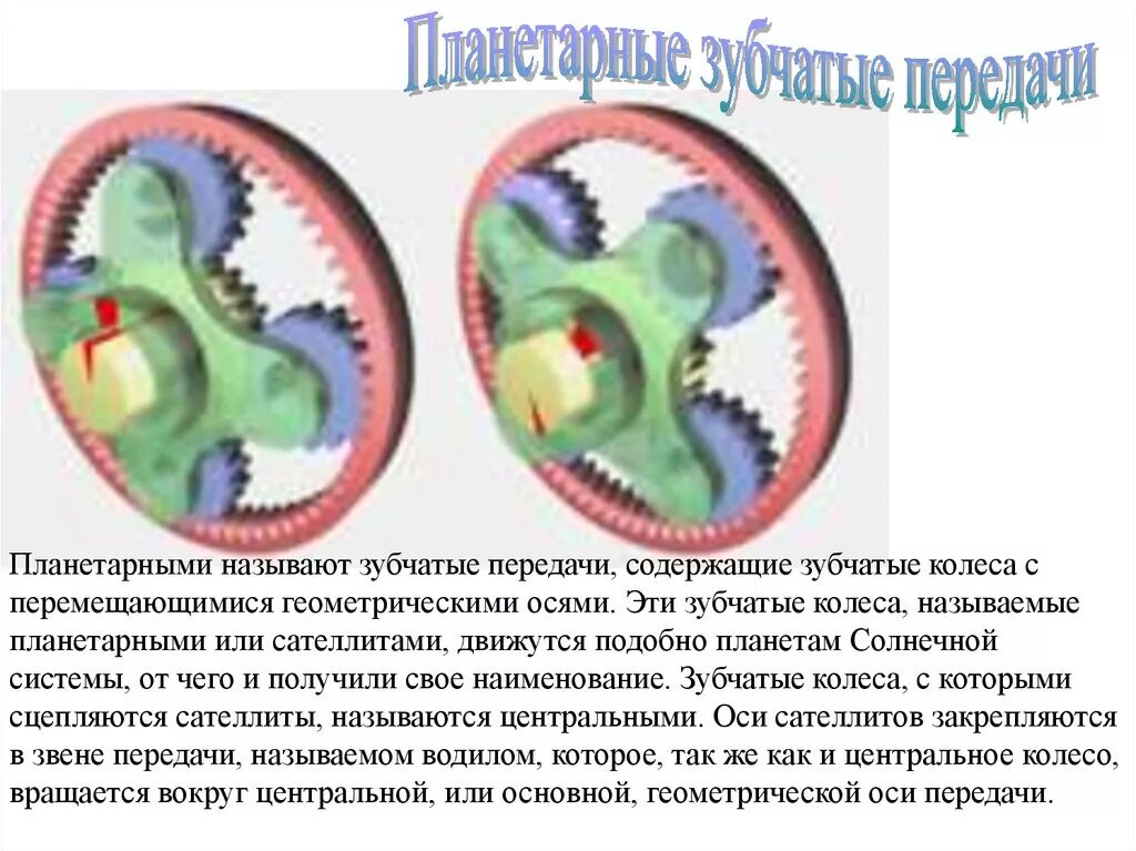 Передачей называют. Центральное колесо планетарной передачи. Планетарными называются передачи. Сателлит зубчатое колесо в планетарной передаче. Сателлит планетарной передачи.