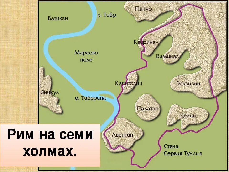 На 7ми холмах. 7 Холмов Рима названия. Древний Рим город на семи холмах. Семь холмов Рима на которых возник Рим. Палатин холмы Рима.