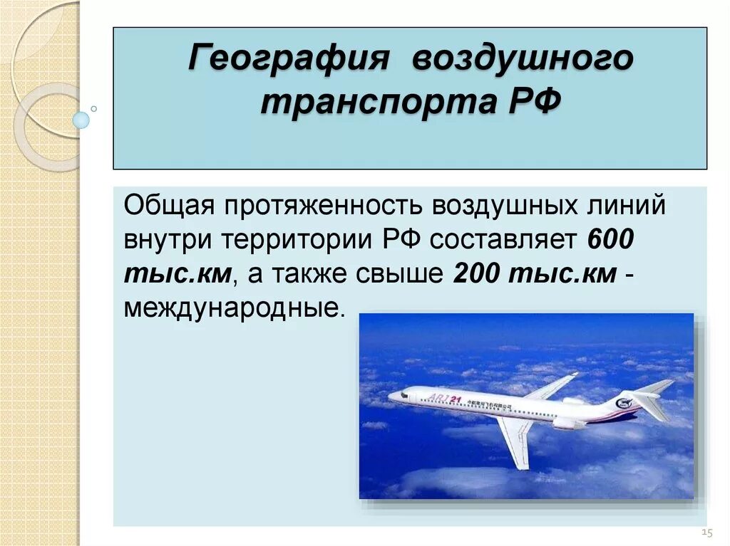 Деятельность воздушный транспорт. География воздушного транспорта. География воздушного транспорта России. География авиационного транспорта. Воздушный вид транспорта география.