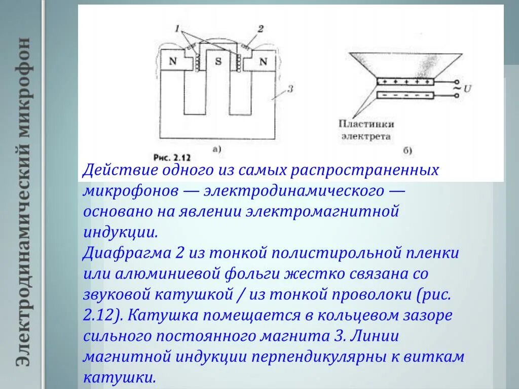 В электродинамическом микрофоне изображенном на рисунке