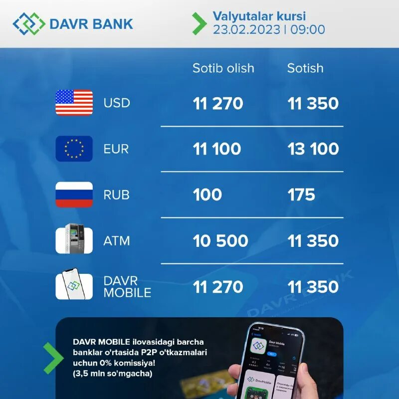 Банк davr bank. Davr bank uzbekistan. Davr mobile. Интернет банкинг давр. Online bank.