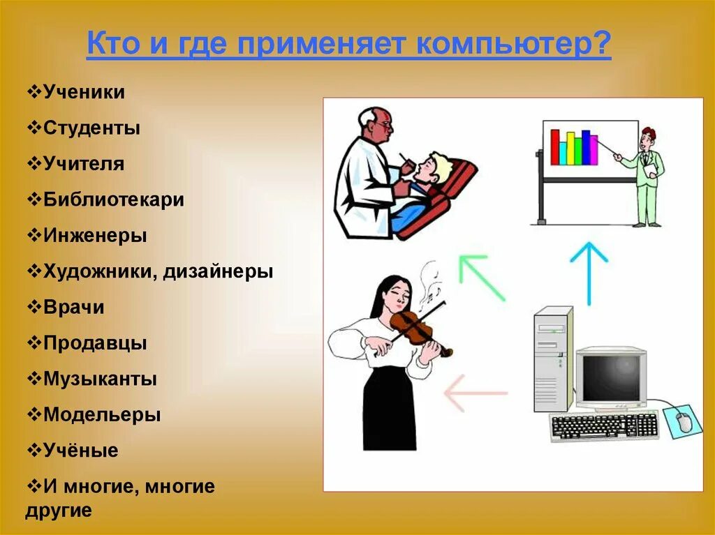 Курс работа с информацией. Профессии. Профессия связанная с компьютером. Профессии где используют компьютер. Профессии связанные с ПК.