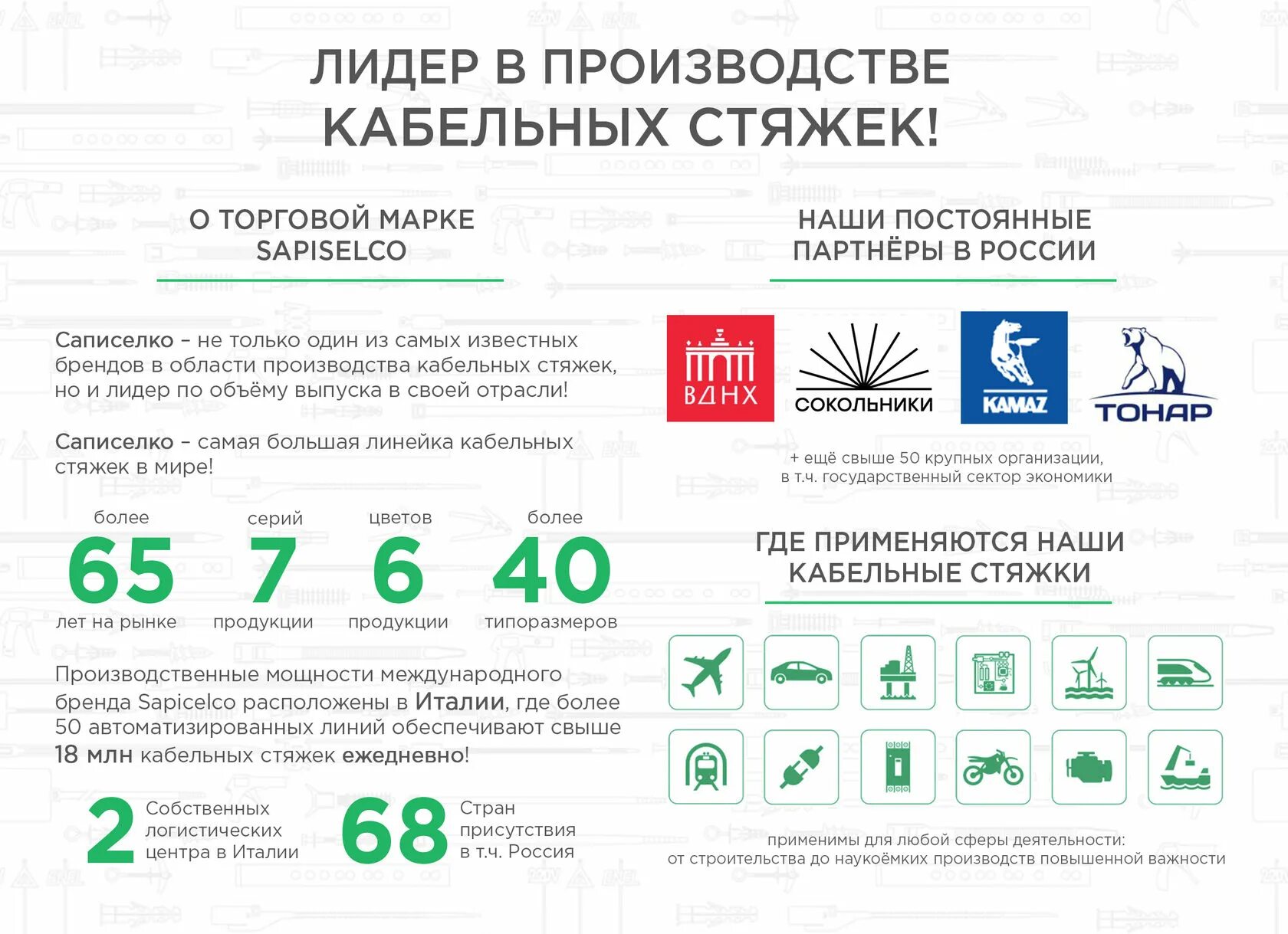 Получить коммерческое предложение. Коммерческое предложение. коммерческое предложение пример. коммерческое предложение образец. продающее коммерческое предложение.