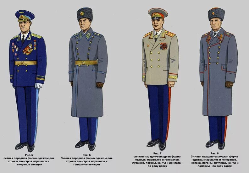 Парадная форма одежды министерства обороны. Парадная форма военнослужащих российской армии 2022г. Форма военная парадная вс рф 2022. Парадная форма одежды военнослужащих. Парадная форма армии рф.