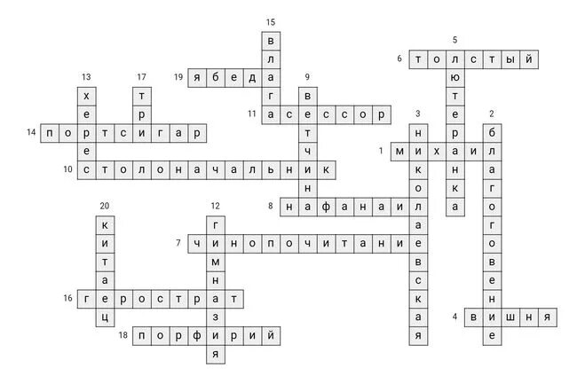 кроссворд к рассказу а. кроссворды по произведениям а п чехова. а п чехов хирургия кроссворд. чехова "хамелеон. кроссворд по рассказу хирургия чехов.
