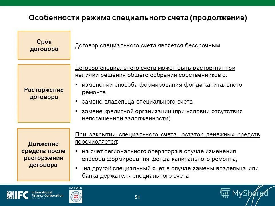 Реорганизация юридического лица присоединение. Трудовые отношения при реорганизации учреждения. Формы реорганизации. Письмо уведомление о реорганизации юридического лица образец. Порядок реорганизации юридического лица этапы.