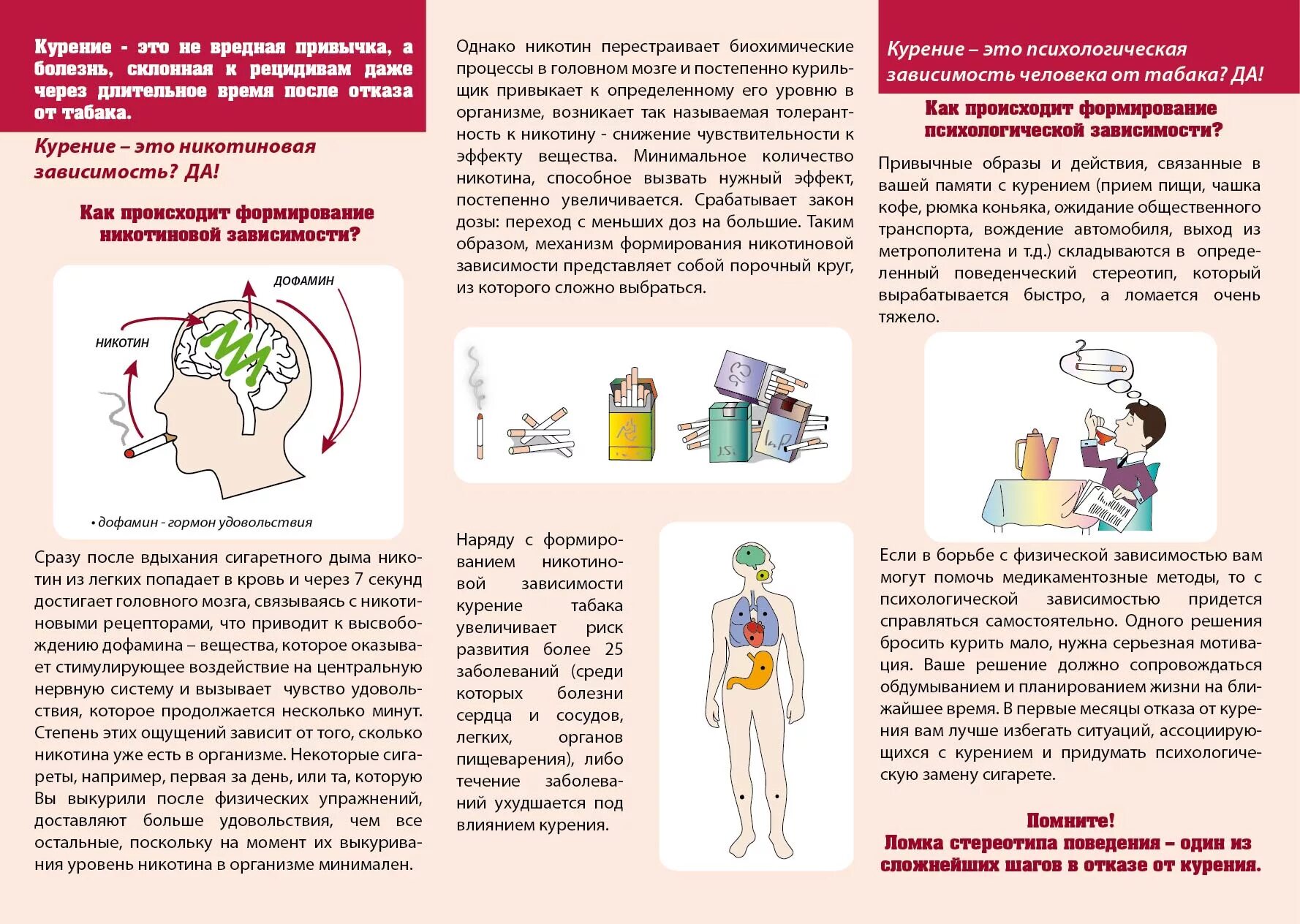 Профилактика опасных заболеваний для подростков. Брошюрки о вреде табакокурения. профилактика алкоголизма и табакокурения. брошюра вредные привычки. профилактика вредных привычек памятка.