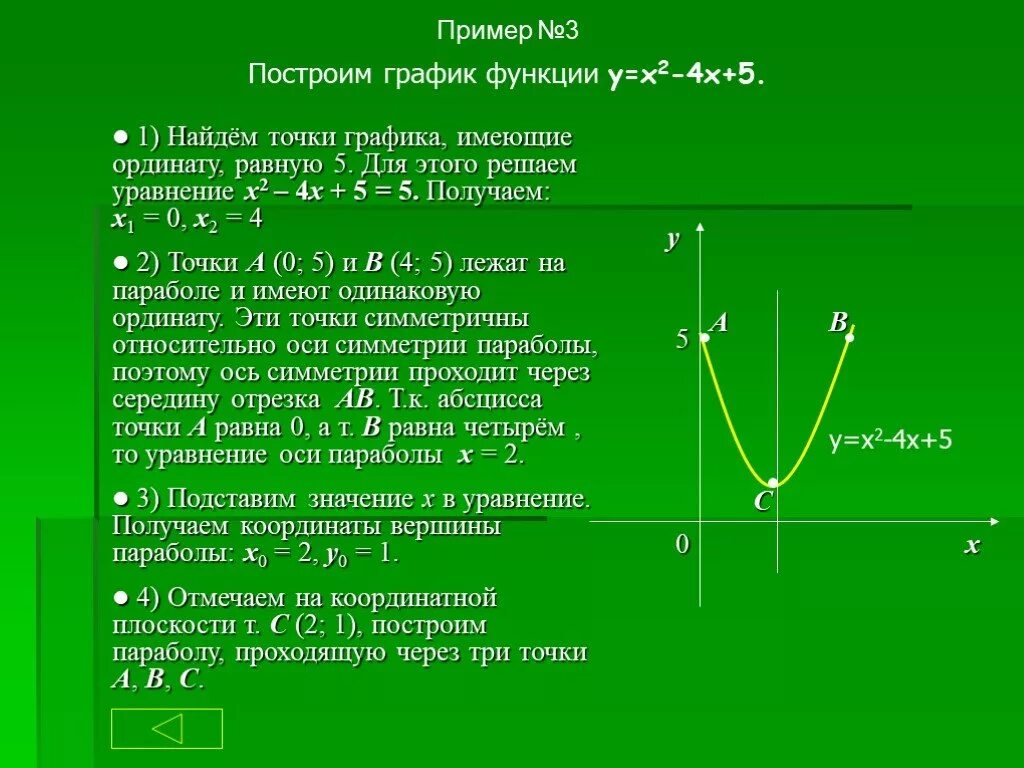 Y 5 x 2 y 4. Функция параболы y=−2x2+4x.. Квадратичная функция y=- x2+4x. Квадратичные функции y=(x2+4). Функция y=|x+4|-2 решение.