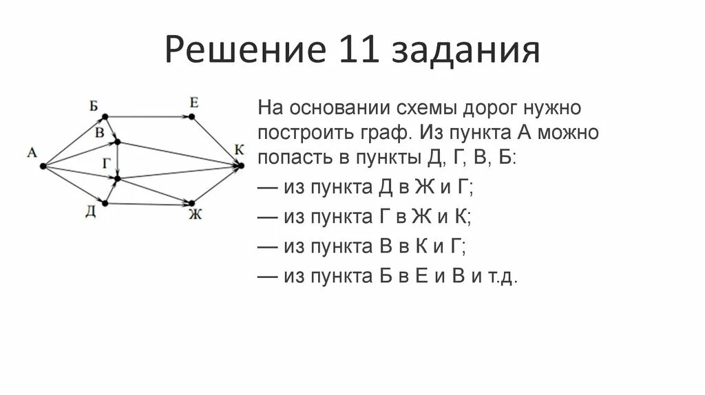 Информатика огэ графы задачи. Задания на построение графов. схема огэ информатика. задачи на построение графов.