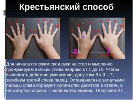 Убери руки по китайски