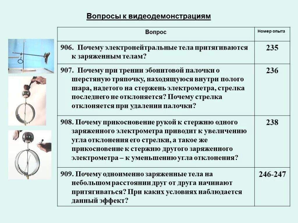 Почему струя воды притягивается к заряженному стержню. Почему тело электронейтрально. Почему тела заряжаются. Почему тела при трении притягиваются. Почему при трении увеличивается тепловая энергия