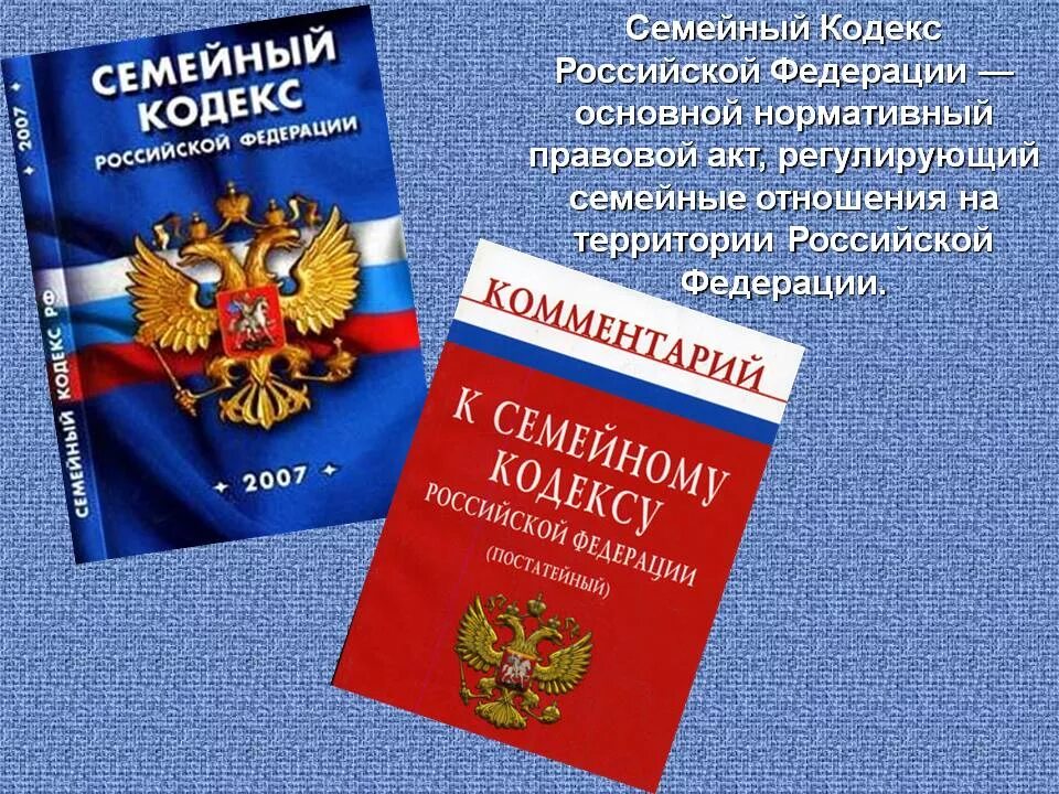 Кодекса рф а также статьями. Семейный кодекс Российской Федерации книга 2021. Семейный кодекс Российской Федерации от 29.12.1995г.. Семейный кодекс Российской Федерации книга 2020. Семейный кодекс Российской Федерации 2023.